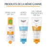 Eucerin Sun Oil Control Gel-Cream SPF50+
